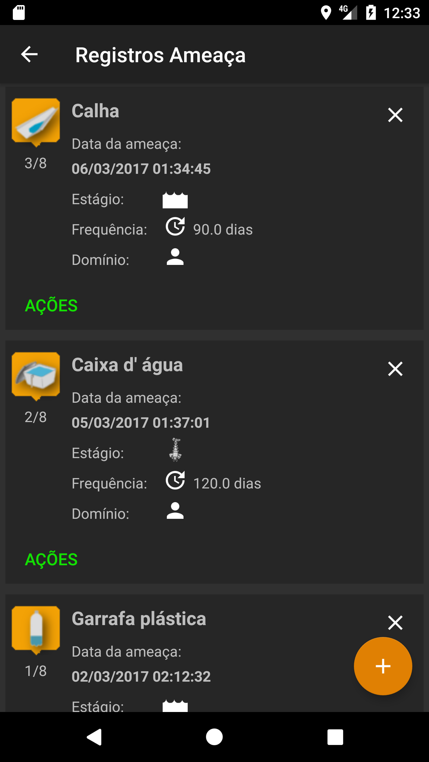Regostros de Ameaças