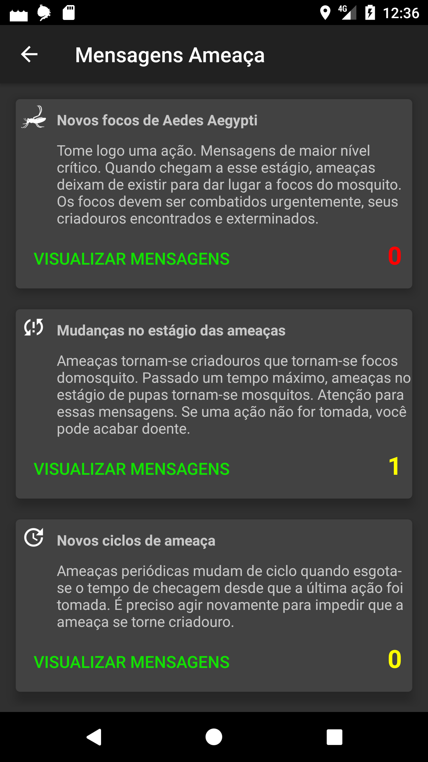 Tela de Demarcação Manual