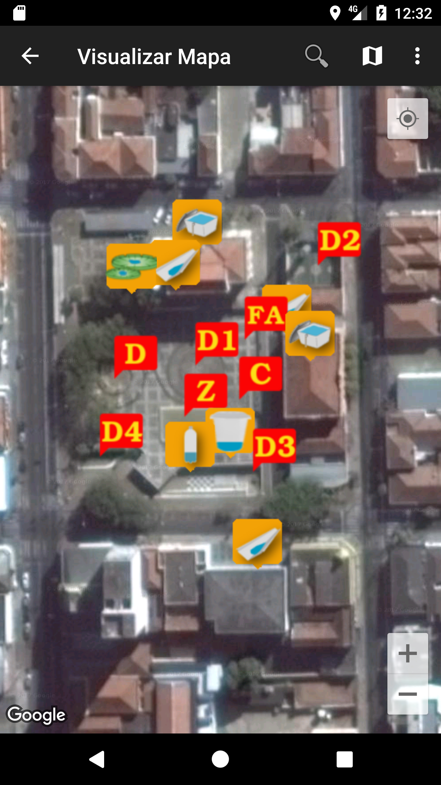 Tela de Visualização